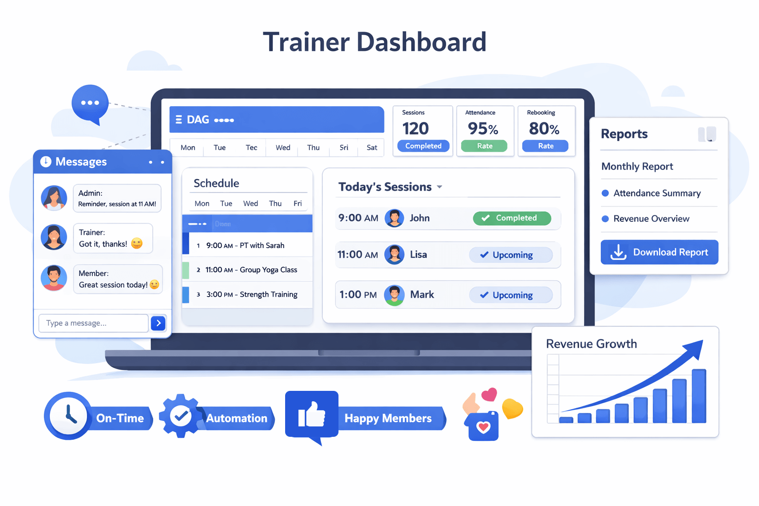 Trainer Dashboard